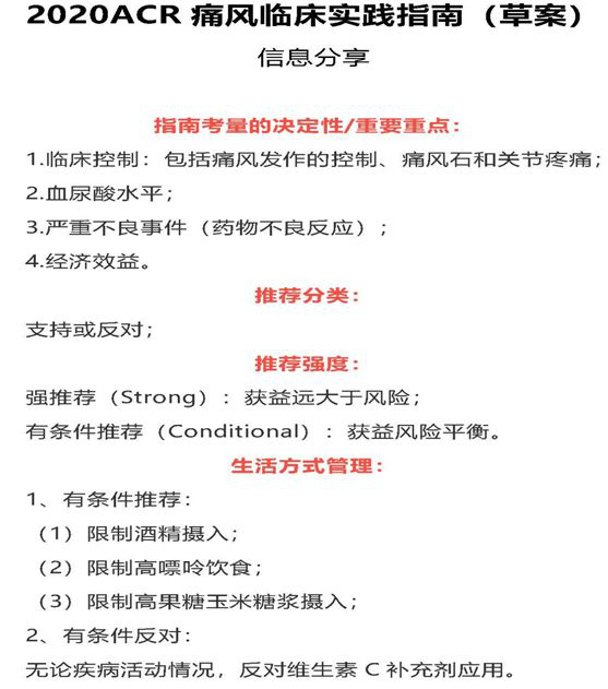 昨天，，美国风湿病学术年会（ACR）宣布了2020ACR痛风临床实践指南（草案）